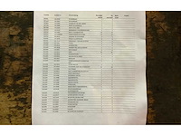 Porreau - preirooier onderdelen ongebruikt - afbeelding 4 van  4