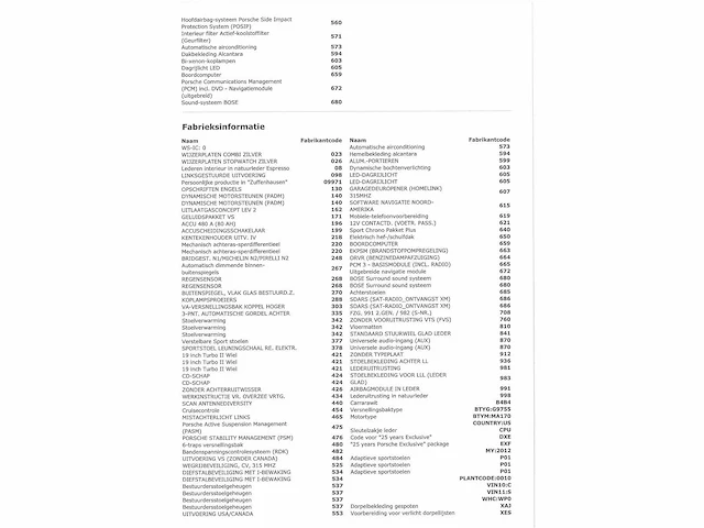 Porsche 997 2 3.6 500pk 2012 automaat, hsv-74-z - afbeelding 19 van  27