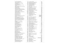 Porsche panamera 2.9 4 e-hybrid 2018 automaat, l-650-gt - afbeelding 38 van  44