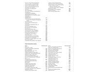 Porsche panamera 2.9 4 e-hybrid 2018 automaat, l-650-gt - afbeelding 39 van  46