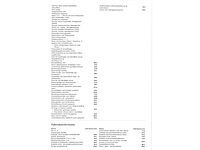 Porsche panamera sport turismo gts 4.0 453pk 2019 automaat, j-509-zs - afbeelding 36 van  43