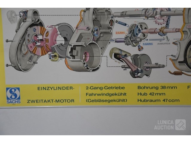Poster sachs motoren - afbeelding 4 van  6