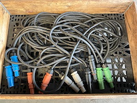Powerlock kabelset, 400a - afbeelding 1 van  2