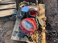 Powertex 5t kettingtakel (2x) - afbeelding 2 van  3