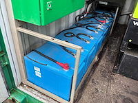 Pramac gbw22 hybride stroomaggregaat - afbeelding 14 van  15