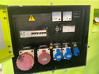 Pramac gsw 45 stroomgenerator - afbeelding 9 van  11
