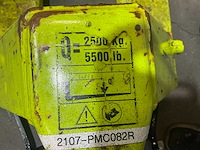 Pramac hand hydraulische palletwagen - afbeelding 5 van  9