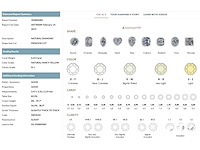 Prinses geslepen diamant 0.23 carat gecertificeerd - afbeelding 3 van  5
