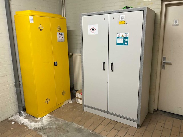 Priorit/povag veiligheidskast/chemiekast (2x) - afbeelding 1 van  7