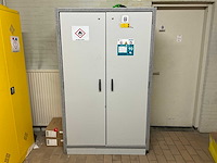Priorit/povag veiligheidskast/chemiekast (2x) - afbeelding 2 van  7