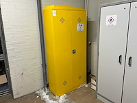 Priorit/povag veiligheidskast/chemiekast (2x) - afbeelding 6 van  7