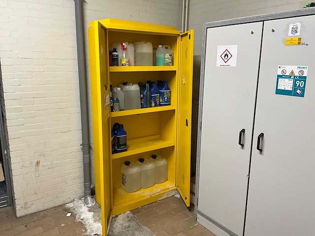 Priorit/povag veiligheidskast/chemiekast (2x) - afbeelding 7 van  7