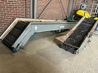 Pro-pack transportband