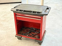 Project center - gereedschapkar - overige werkplaatsinventaris