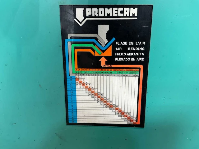 Promecam - 1981 - rg103,100t 3m - kantbank - afbeelding 8 van  19