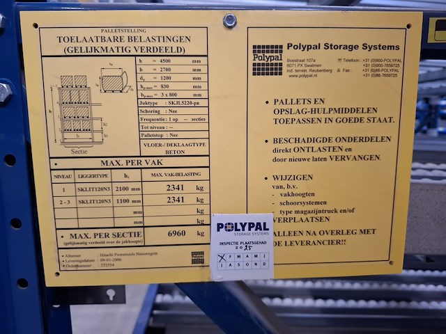 Push trough stelling, polypal - afbeelding 9 van  9