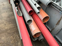 Pvc onderdelen - afbeelding 15 van  16