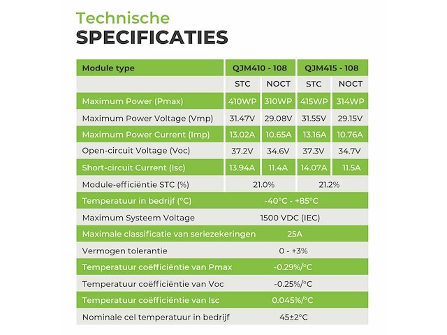 Qj solar - qjm410-108h-b - zonnepaneel - afbeelding 2 van  10