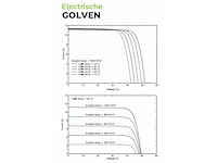 Qj solar - qjm410-108h-b - zonnepaneel - afbeelding 4 van  11