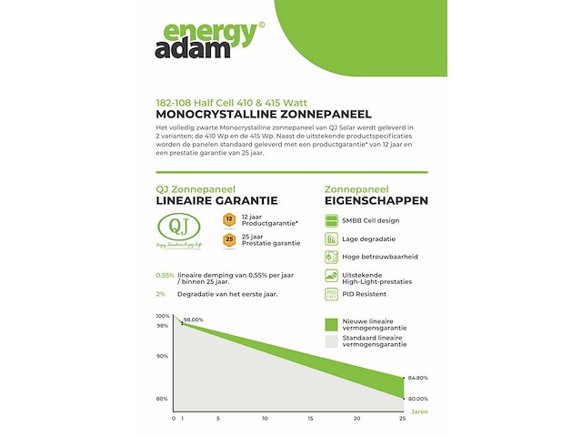 Qj solar - qjm410-108h-b - zonnepaneel - afbeelding 9 van  11