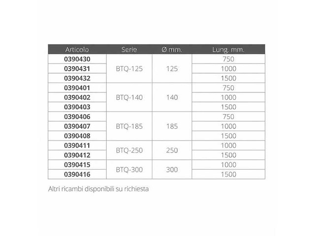 Quick polyester boegschroeftunnel 300 mm - 1500 mm wit - afbeelding 3 van  3