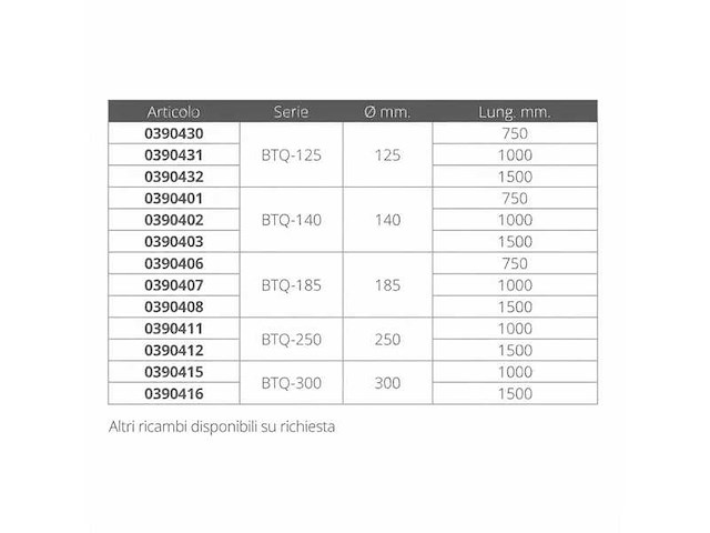 Quick polyester boegschroeftunnel 300 mm - 1500 mm wit - afbeelding 2 van  2