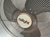 Ralight - 45 t-w - wall fan - afbeelding 2 van  4