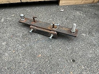 Rangeerhulp heftrucklepel