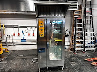 Horeca, catering en winkelinrichting
