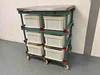 Rea kunststof bakkenwagen