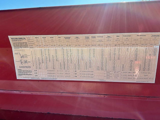 Reformwerke wels zaaimachine - afbeelding 26 van  26