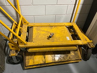 Reinigingsmachine - afbeelding 3 van  4