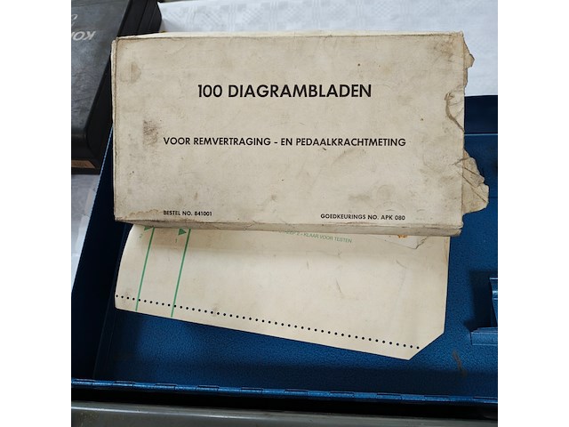 Remvertragingsmeter, motometer - afbeelding 2 van  2