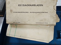 Remvertragingsmeter, motometer - afbeelding 2 van  2