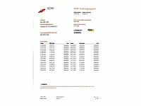Renault - 2004 - kangoo - 1.2 authentique - 54-nr-hp - afbeelding 8 van  13