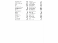 Renault kangoo 1.5 blue dci luxe 2024 automaat, v-83-dgf - afbeelding 21 van  28