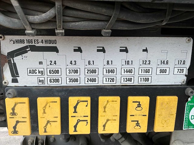 Renault kerax 430 dxi vrachtwagen met autolaadkraan hiab 166 es-4 hiduo - afbeelding 88 van  94