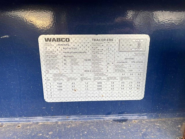 Renders - 2009 - roc 16.27 cc - ok-68-xd - afbeelding 21 van  29