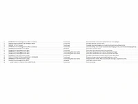 Retourgoederen elektrische gereedschappen pallet 11 - afbeelding 2 van  2
