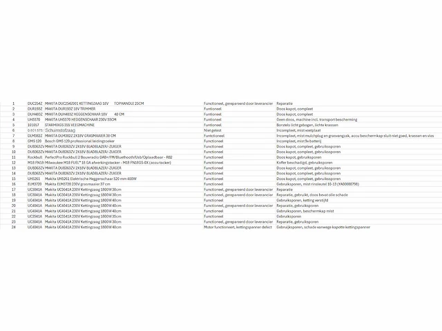 Retourgoederen elektrische gereedschappen pallet 8 - afbeelding 2 van  2