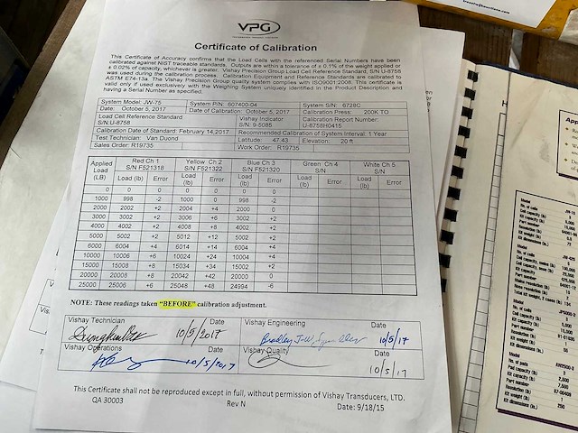 Revere aerospace jw75 vliegtuig weegset - afbeelding 2 van  13