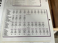 Revere aerospace jw75 vliegtuig weegset - afbeelding 4 van  13