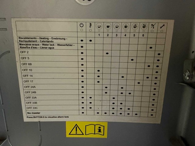 Rheavendors xx micro koffiemachine - afbeelding 5 van  6