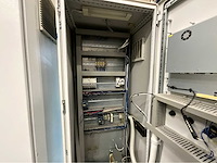 Rittal elektro schakelkast - afbeelding 2 van  8