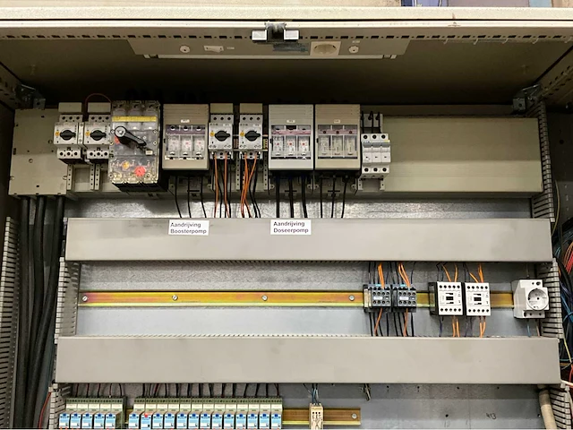 Rittal elektro schakelkast - afbeelding 5 van  11