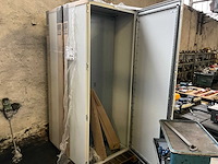 Ritualisme se 5833.600 schakelkast (2x) - afbeelding 3 van  6