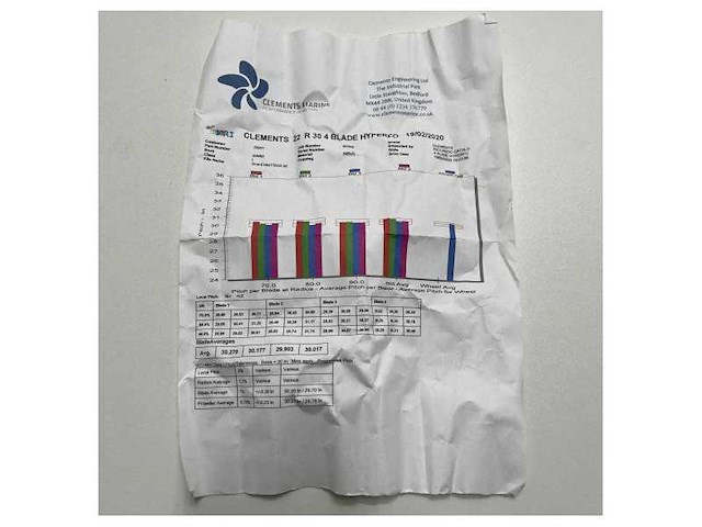 Riwall nibral hyperform propeller 22 x 30 inch rh - pr22.30.28a - afbeelding 3 van  5