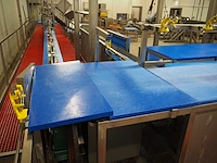 Rma techniek - afbeelding 2 van  46