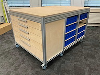 Rme solutions mobiel mft werkplaatsmeubel