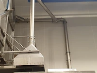 Robbe industries / foodeq - afbeelding 5 van  9
